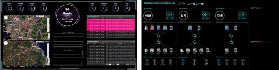 5G AI 네트워크 관제 시스템 화면