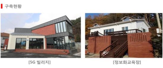 평창5G빌리지. 사진=행정안전부 제공