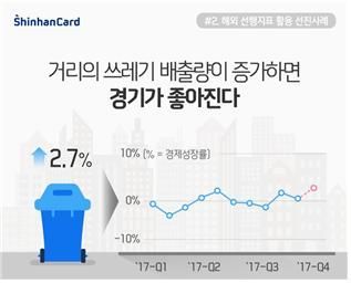 서점 찾는 20대 늘면 불황 온다…빅데이터 예측기법