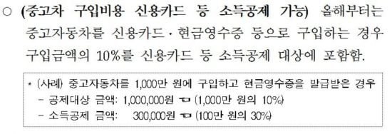 [알면쉬운 연말정산]중고차구입·학자금대출 상환액도 공제