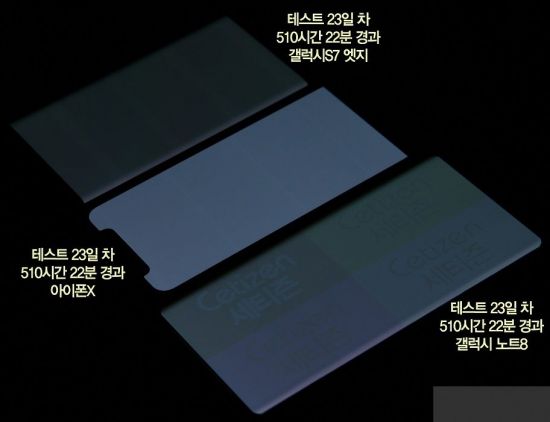 갤노트8 VS 아이폰X…510시간 번인테스트 결과