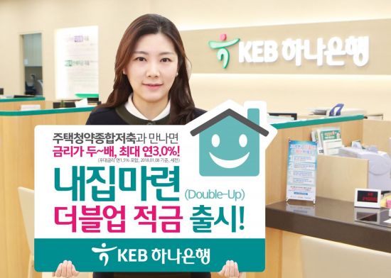 [포토]KEB하나은행, '내집마련 더블업 적금' 출시 