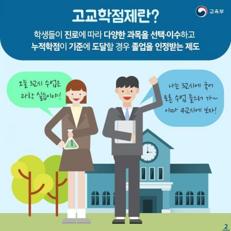 고교학점제 도입 본격화…지원기관 등 '합동 중앙추진단' 출범