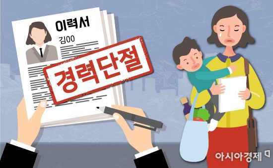 강원도, '경력단절여성' 구직활동비 확대·재취업 지원