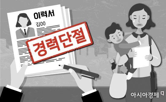 배우자 출산휴가 20일로 확대…취준생·니트족 '고용 올케어'