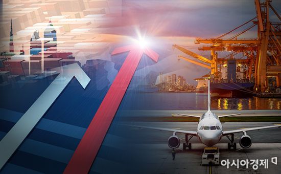 "원·엔 환율 950원이면 수출 1.9% 감소"