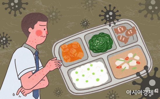 계란말이 속 살모넬라균 실시간 예측한다
