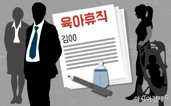 해고·폐업으로 못 받은 육아휴직급여 사후지급금 5년간 187억 