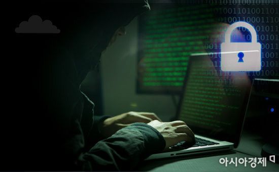 기업 인사담당자 이메일, 사이버범죄 '표적'