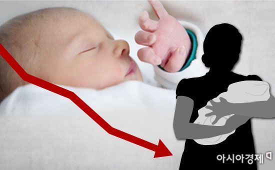 정부, 저출산·고령화 대응 속도…65세 경로우대 기준 상향 논의(종합)