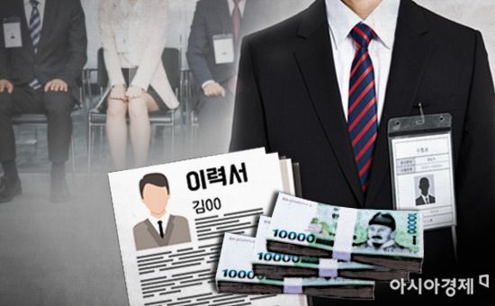 채용비리 지방 공공기관 임원명단 공개 … 부정합격자는 취소 