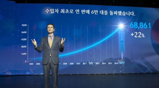 디미트리스 실라키스 메르세데스-벤츠 코리아 사장이 22일 서울 중구 신라호텔에서 열린 신년 기자간담회에서 2017 년 영업 성과에 대해 발표하고 있다.