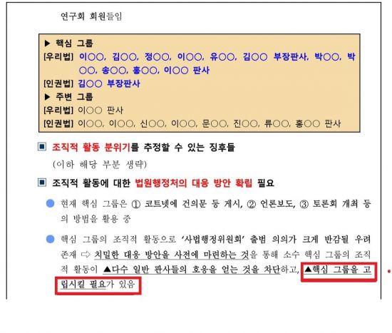 '법관 블랙리스트' 과거에도 있었다?...조사 범위 확대되나