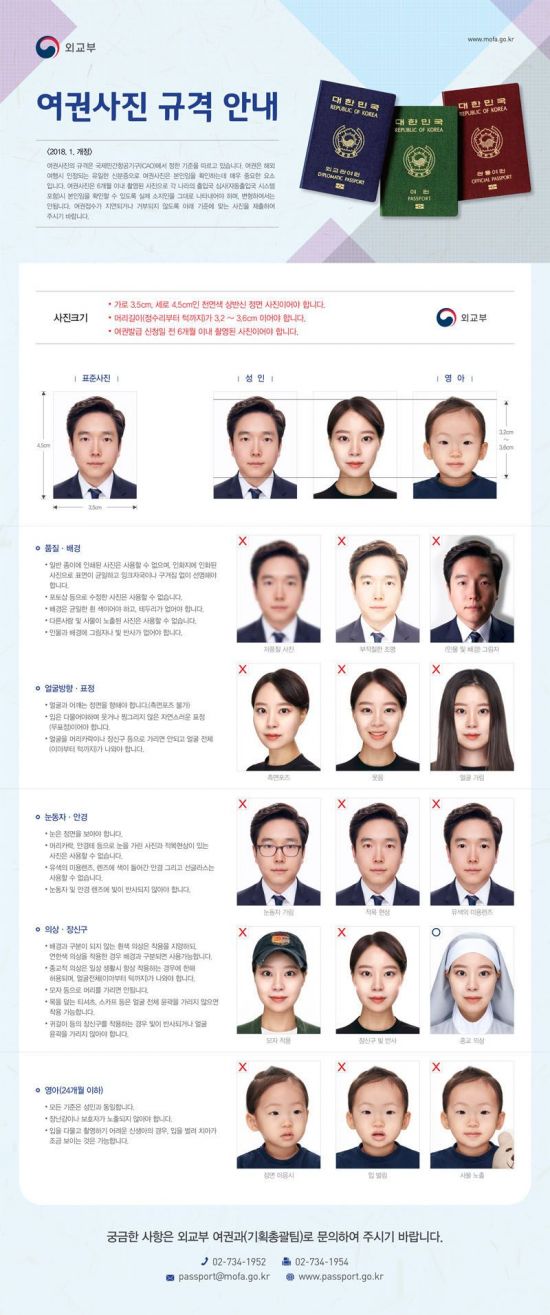 '양쪽 귀 가려도 돼요'…깐깐했던 여권 사진, 규정 완화 - 아시아경제 '양쪽 귀 가려도 돼요'…깐깐했던 여권 사진, 규정 완화 - 아시아경제