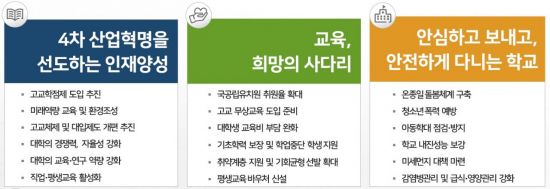[2018업무계획] 쟁점 교육현안에 '국민참여 숙려제' 도입