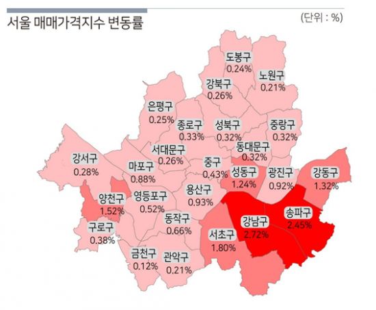 1월 서울 아파트 매매가격지수 변동률. 자료제공=한국감정원