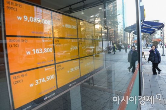 [포토] 비트코인 반등 실패