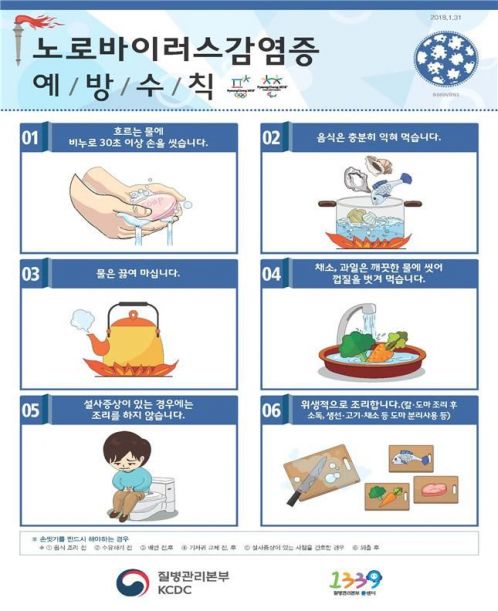 "올림픽 운영인력 집단 노로바이러스 증상"…보건당국, 역학조사 착수 