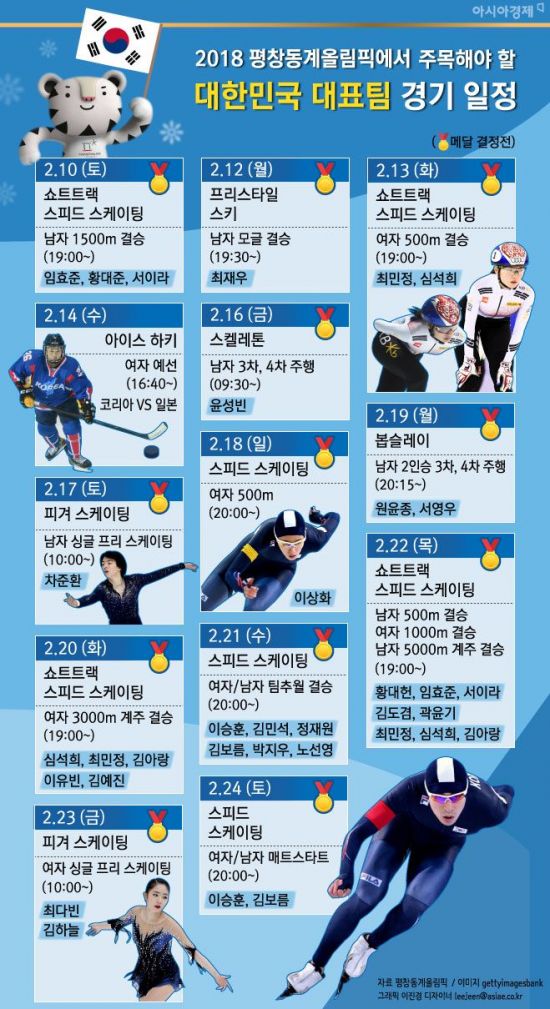 [인포그래픽]평창 동계올림픽-'대한민국 대표팀 경기 일정'