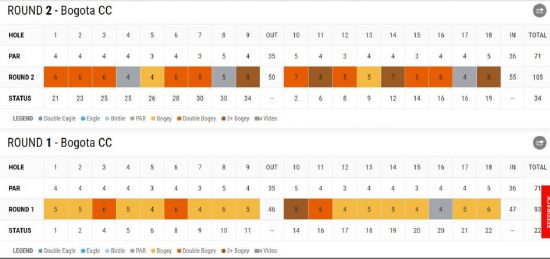 [골프토픽] "프로골프대회에 백돌이가?"