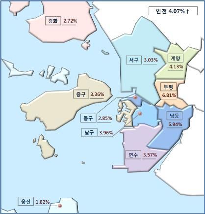 인천 표준지공시지가 4.07% 상승…경제자유구역 2.97% 올라