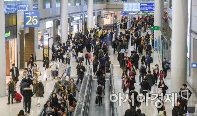 인천공항 설연휴 일이용객 19만…역대최다 