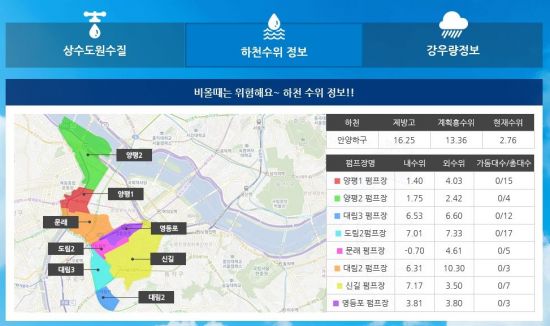 건강·안전 등 생활 정보 실시간 안내...'생생 영등포' 오픈 