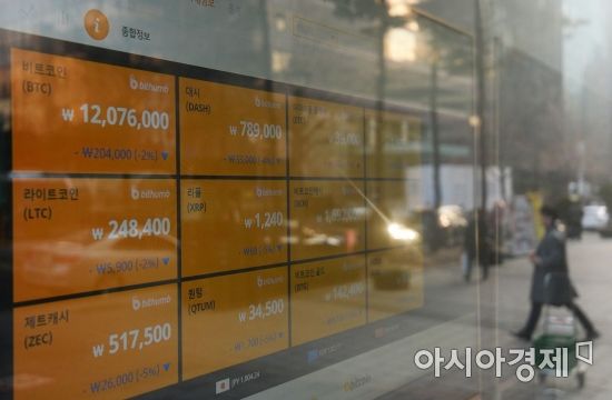 [포토]연휴 끝, 1200만원 넘은 비트코인