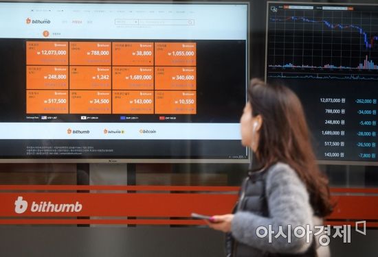 [포토]연휴 끝 비트코인, 1200만원 돌파