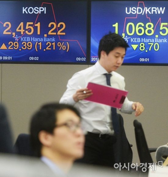 [포토]2,452.52에 개장한 코스피 지수 