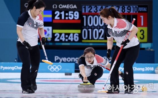 [포토] 여자 컬링대표팀 정교한 투구