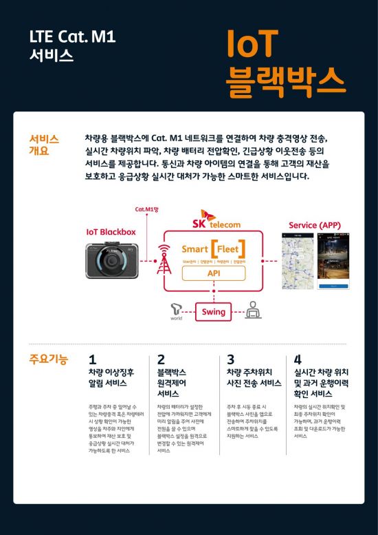 실시간 정보제공하는 IoT블랙박스 가능해진다
