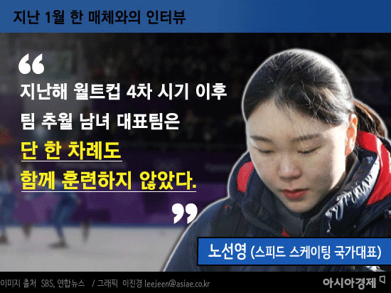 [움짤]'팀워크 논란' 김보름·노선영 인터뷰 주요 내용