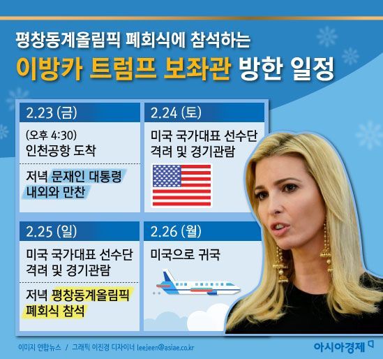[인포그래픽]'이방카 트럼프' 방한 공개 일정