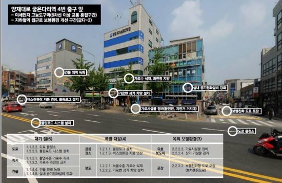 강동구, 전국 최초 도시설계에 '건강' 담아  눈길 