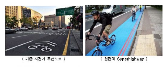 눈에 띄는 색 입는 '자전거우선도로'…사고 위험 줄인다