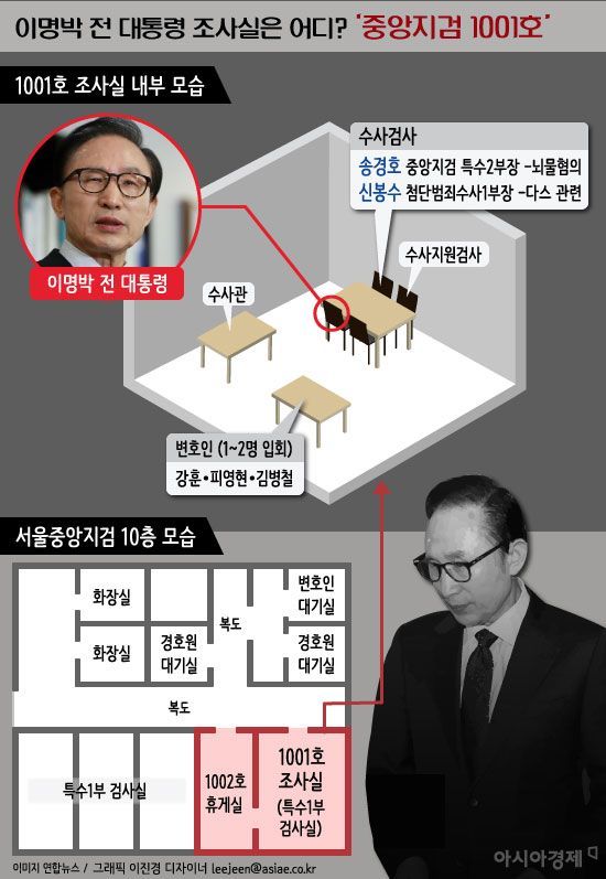 [인포그래픽]이명박 전 대통령 조사실은 어디? '중앙지검 1001호'