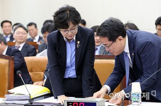 [포토] 국회 환노위 출석한 김은경 장관