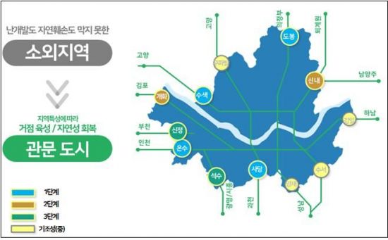 [관문도시 개발]서울의 첫인상 바꾼다…사당 등 12곳 '관문도시' 개발(종합)