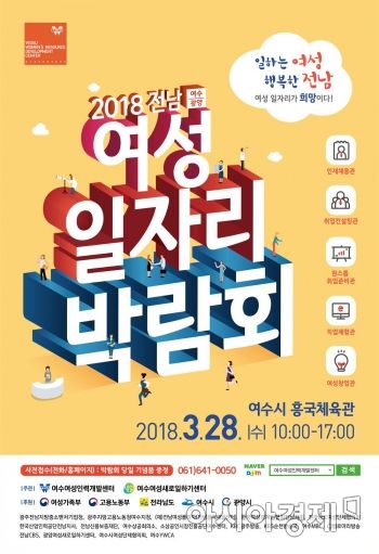 여수서 ‘전남 여성 일자리 박람회’ 개최