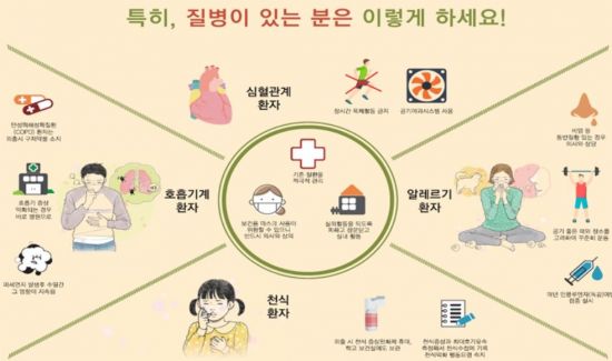 전국 미세먼지 '나쁨'…먼지습격 대비한 건강수칙 5가지