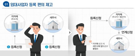 등록임대주택시스템 '렌트홈' 4월2일 개통