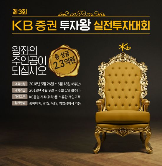 KB증권, 투자왕 실전투자대회 개최…총 상금 2.3억