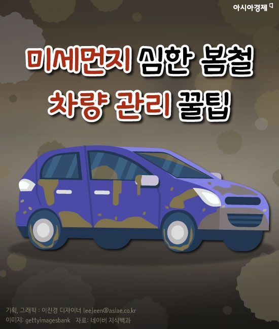 [카드뉴스]미세먼지에 대비하는 차량 관리 방법은?