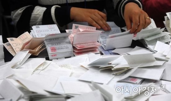[포토]6·13 제7회 전국동시지방선거에 대비해