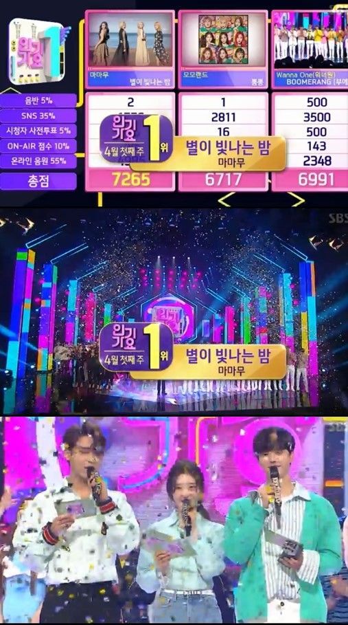 '인기가요' 마마무 1위…9관왕 등극에 네티즌 "우리무 축하해"