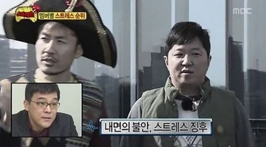 김현철 정신과의사, ‘무한도전’ 출연 당시…“정형돈, 스트레스 많아”