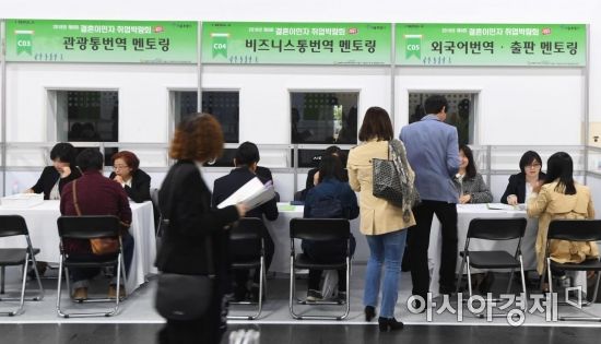 [포토]'취업하고 싶습니다'