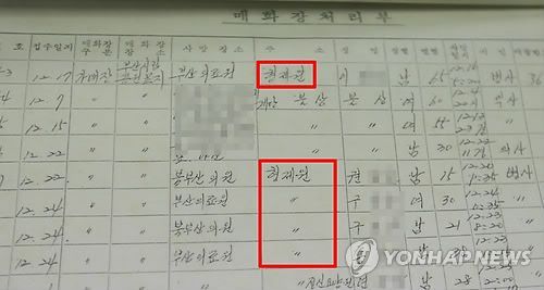 무연고 시신으로 확인된 형제복지원 사망자.사진은 부산직할시공원묘지관리소(현 영락공원 사업단)의 매장처리부에서 기재된 형제복지원 무연고 시신 명단. 주소란에 형제원(빨간 네모)이라고 적힌 사망자 5명의 이름이 보인다./사진=연합뉴스