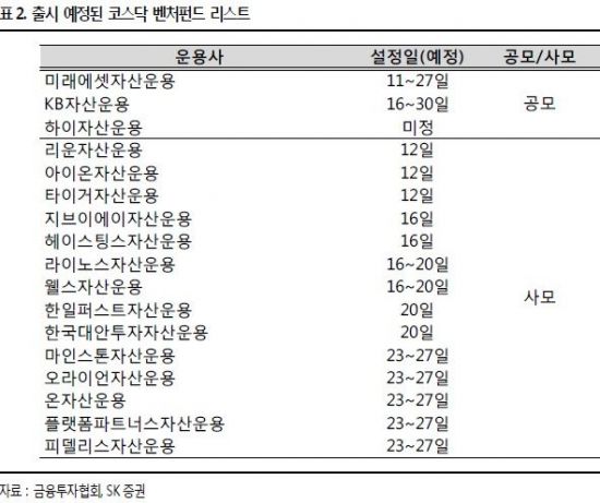 "KRX300 ETF 기관 유입 시간문제"